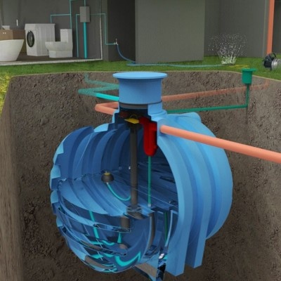 Retenční nádrž na dešťovou vodu podzemní NEPTUN 9500 l