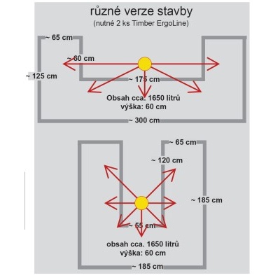 Vyvýšený záhon JUWEL TIMBER ERGOLINE LG2078